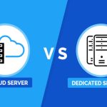 Cost vs Performance Breakdown